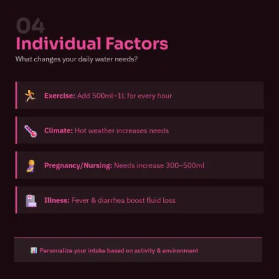 Slide de carrossel gerado por IA